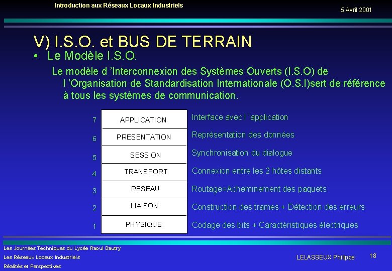 Introduction aux Réseaux Locaux Industriels 5 Avril 2001 V) I. S. O. et BUS