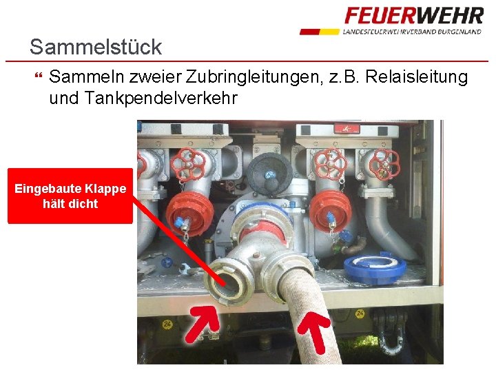 Sammelstück Sammeln zweier Zubringleitungen, z. B. Relaisleitung und Tankpendelverkehr Eingebaute Klappe hält dicht 