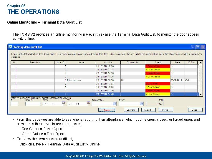 Chapter 06 THE OPERATIONS Online Monitoring – Terminal Data Audit List The TCMS V