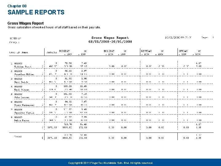 Chapter 08 SAMPLE REPORTS Gross Wages Report Gross calculation of worked hours of all
