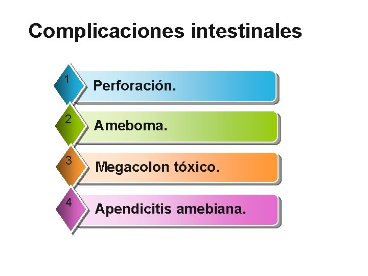 Complicaciones intestinales 1 Perforación. 2 Ameboma. 3 Megacolon tóxico. 4 Apendicitis amebiana. 