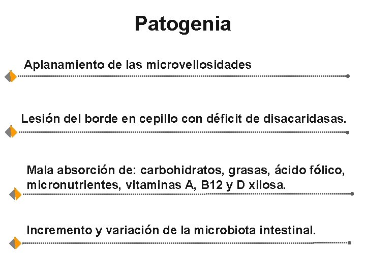 Patogenia Aplanamiento de las microvellosidades Lesión del borde en cepillo con déficit de disacaridasas.