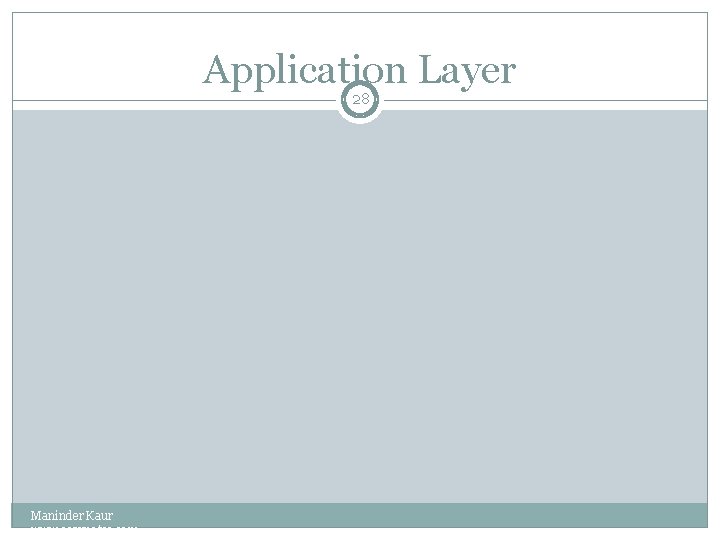 Application Layer 28 Maninder Kaur www. eazynotes. com 