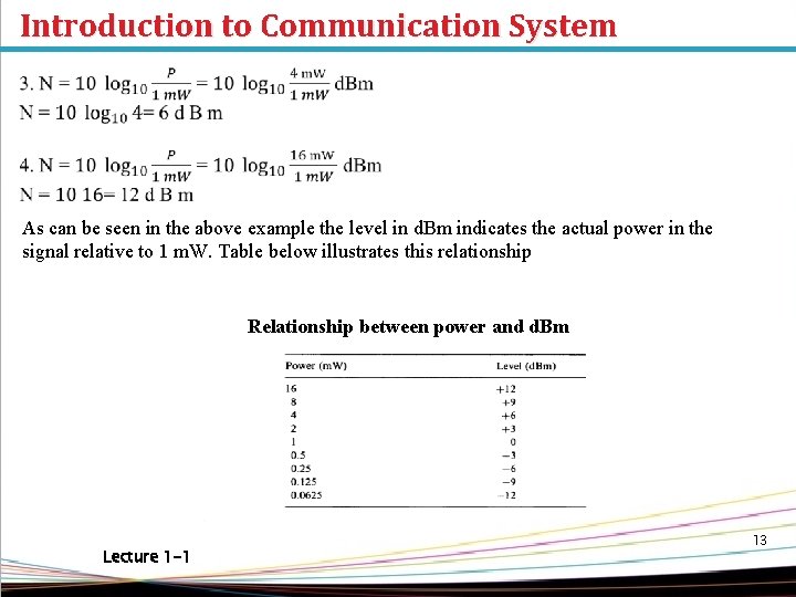 Introduction to Communication System As can be seen in the above example the level