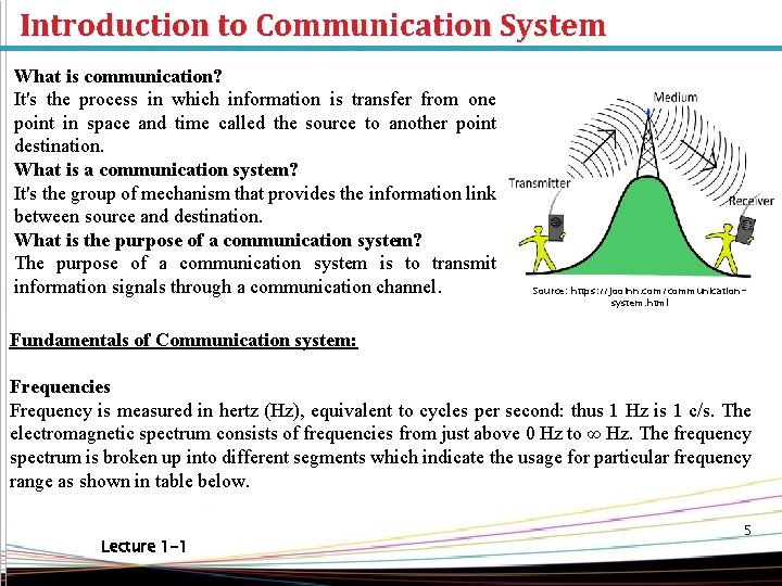 Introduction to Communication System What is communication? It's the process in which information is