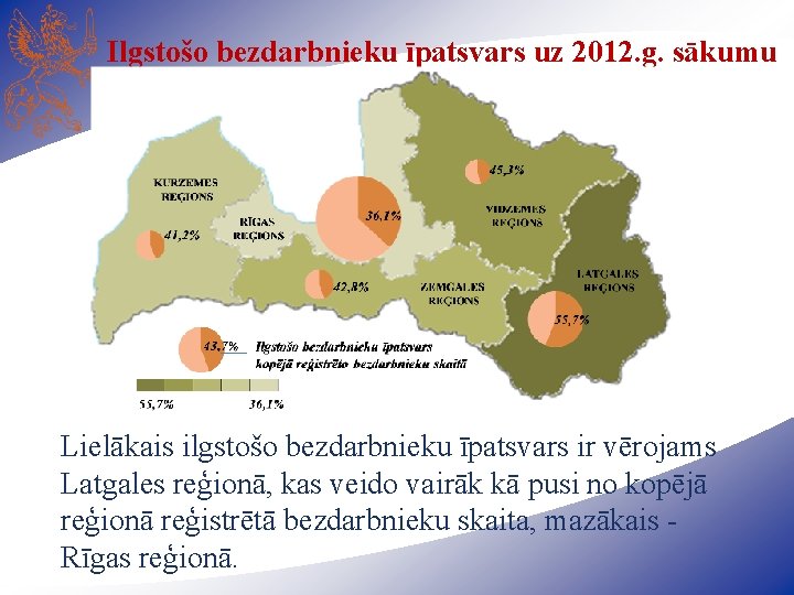 Ilgstošo bezdarbnieku īpatsvars uz 2012. g. sākumu Lielākais ilgstošo bezdarbnieku īpatsvars ir vērojams Latgales
