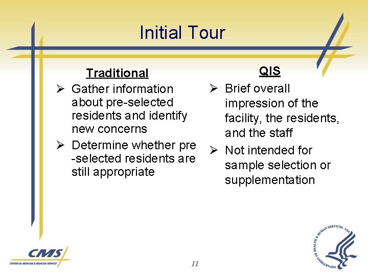 Initial Tour Traditional Ø Gather information about pre-selected residents and identify new concerns Ø