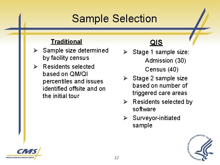 Sample Selection Traditional Ø Sample size determined by facility census Ø Residents selected based