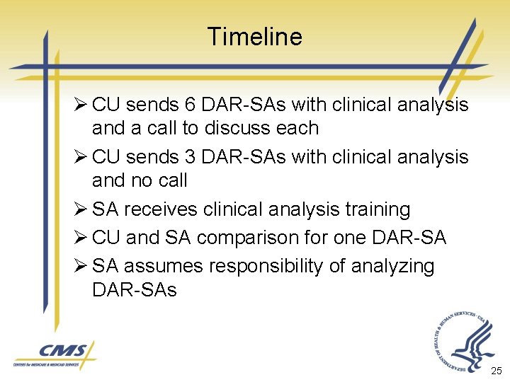 Timeline Ø CU sends 6 DAR-SAs with clinical analysis and a call to discuss