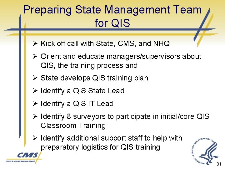 Preparing State Management Team for QIS Ø Kick off call with State, CMS, and