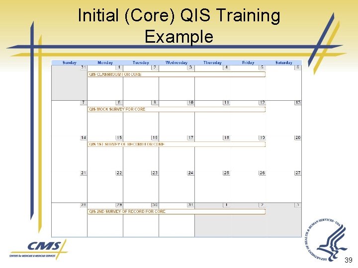 Initial (Core) QIS Training Example 39 