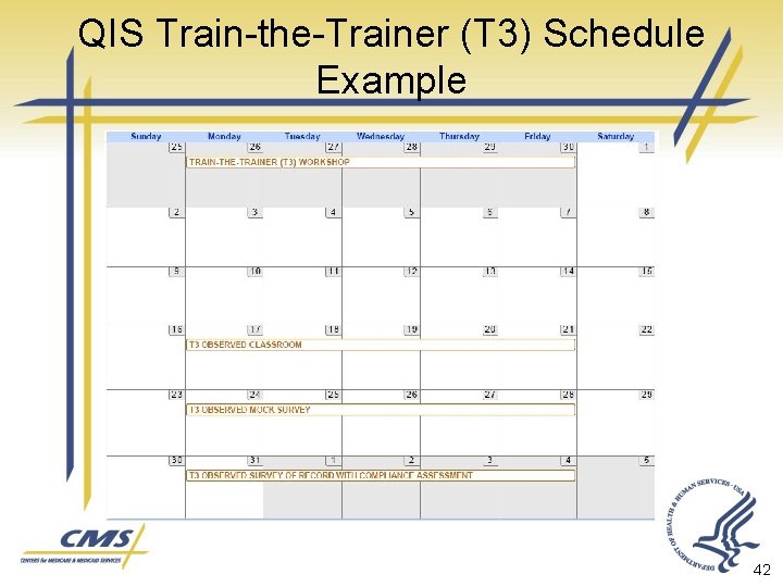 QIS Train-the-Trainer (T 3) Schedule Example 42 