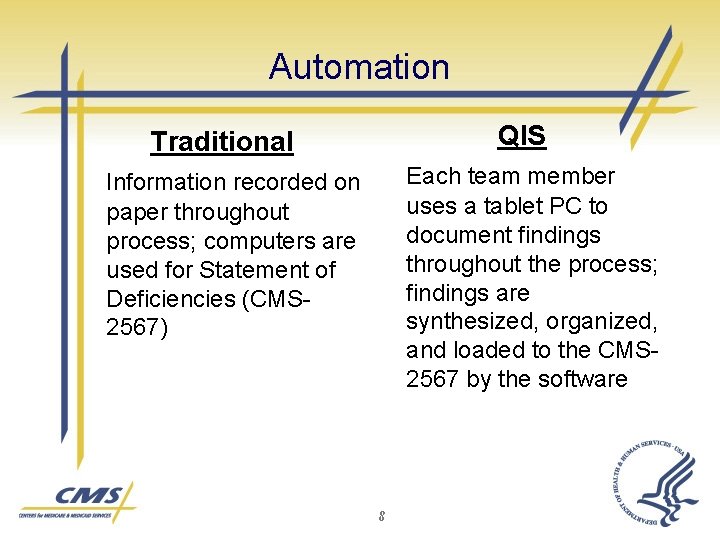 Automation QIS Traditional Each team member uses a tablet PC to document findings throughout