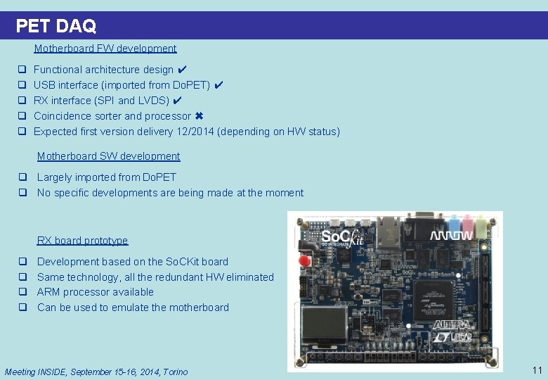 PET DAQ Motherboard FW development q q q Functional architecture design ✔ USB interface