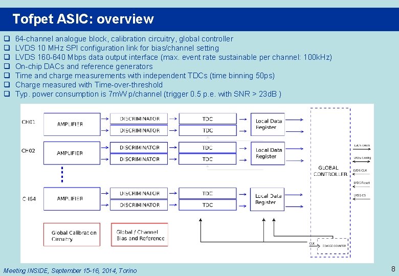 Tofpet ASIC: overview q q q q 64 -channel analogue block, calibration circuitry, global