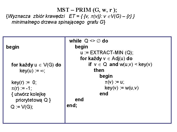 MST – PRIM (G, w, r ); {Wyznacza zbiór krawędzi ET = { {v,