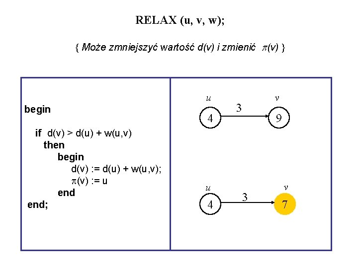 RELAX (u, v, w); { Może zmniejszyć wartość d(v) i zmienić (v) } u