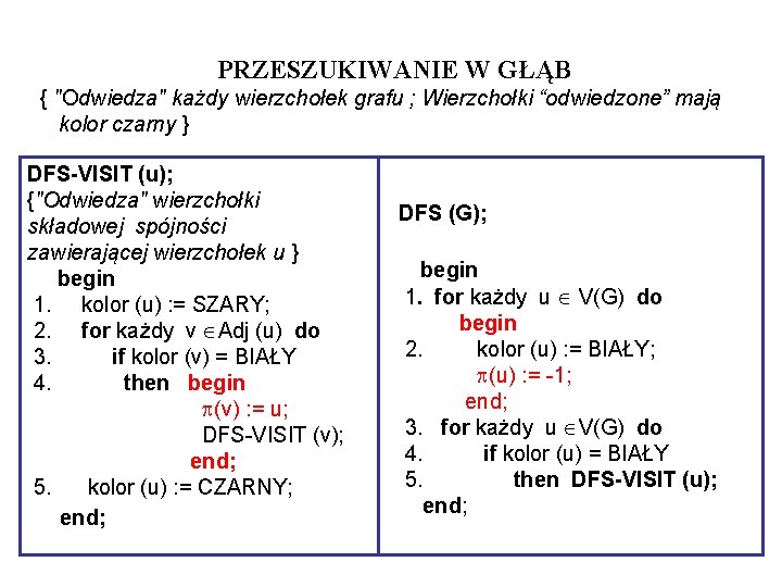 PRZESZUKIWANIE W GŁĄB { "Odwiedza" każdy wierzchołek grafu ; Wierzchołki “odwiedzone” mają kolor czarny