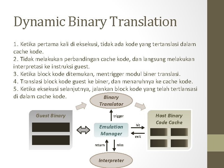 Dynamic Binary Translation 1. Ketika pertama kali di eksekusi, tidak ada kode yang tertanslasi