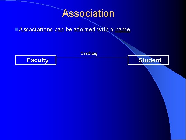 Association l. Associations can be adorned with a name. Teaching Faculty Student 