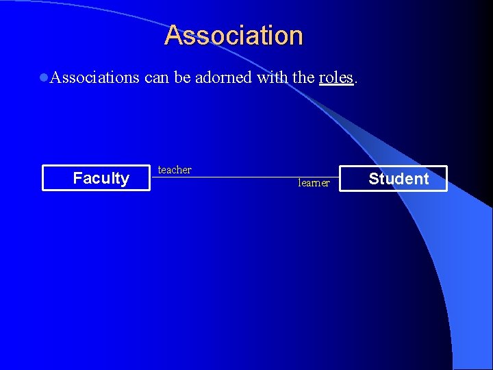 Association l. Associations Faculty can be adorned with the roles. teacher learner Student 