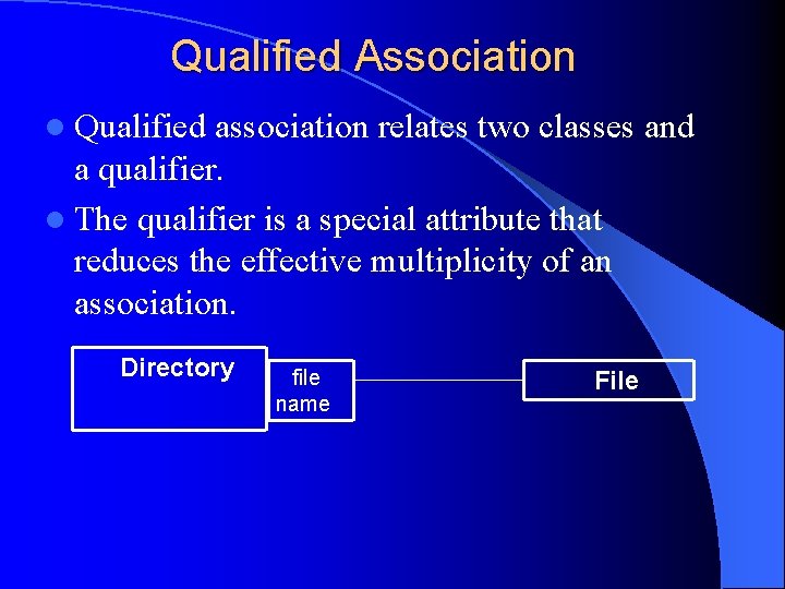 Qualified Association l Qualified association relates two classes and a qualifier. l The qualifier