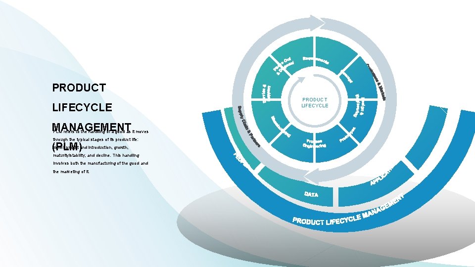 PRODUCT LIFECYCLE MANAGEMENT PLM refers to the handling of a good as it moves