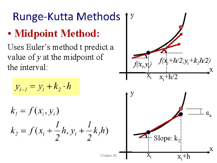 Runge-Kutta Methods y • Midpoint Method: Uses Euler’s method t predict a value of