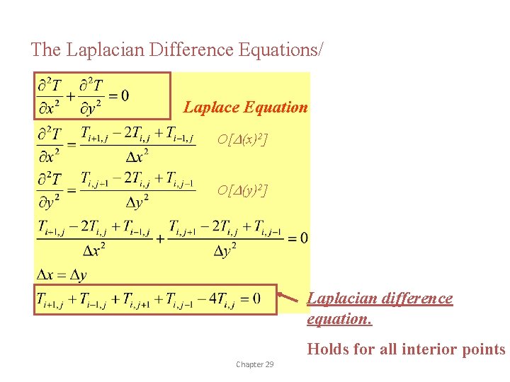 The Laplacian Difference Equations/ Laplace Equation O[D(x)2] O[D(y)2] Laplacian difference equation. Holds for all