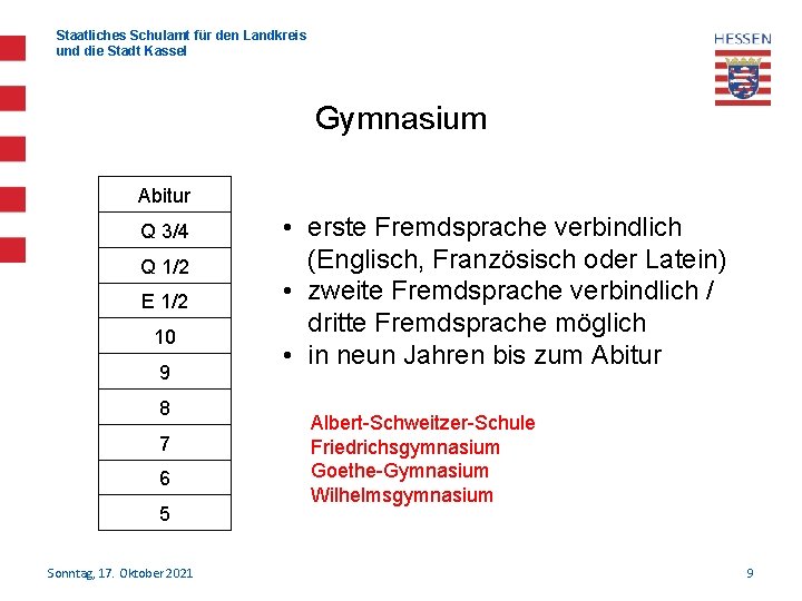 Staatliches Schulamt für den Landkreis und die Stadt Kassel Gymnasium Abitur Q 3/4 Q