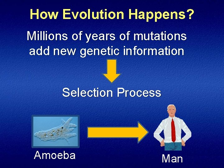 How Evolution Happens? Millions of years of mutations add new genetic information Selection Process