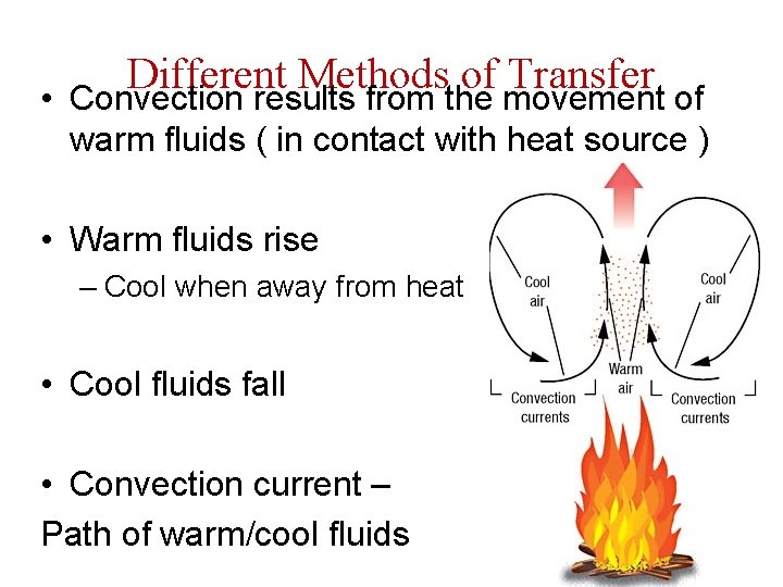Different Methods of Transfer • Convection results from the movement of warm fluids (