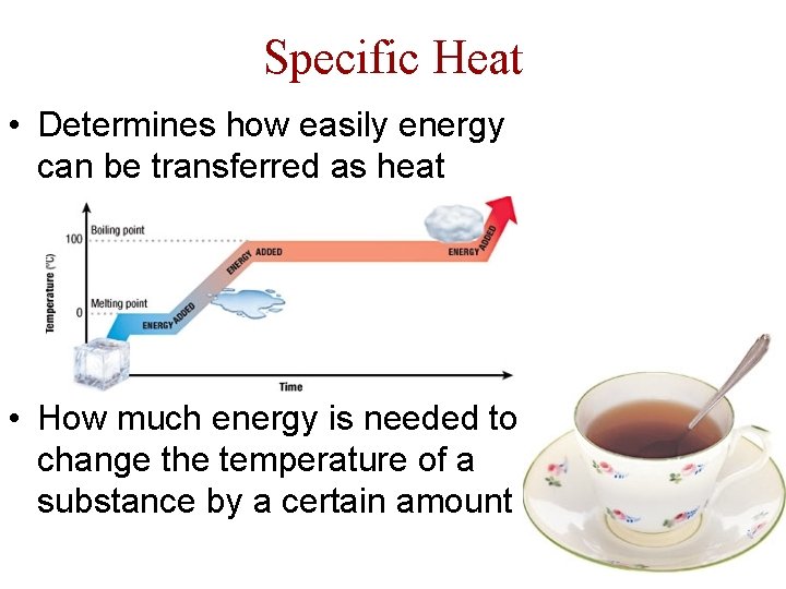 Specific Heat • Determines how easily energy can be transferred as heat • How