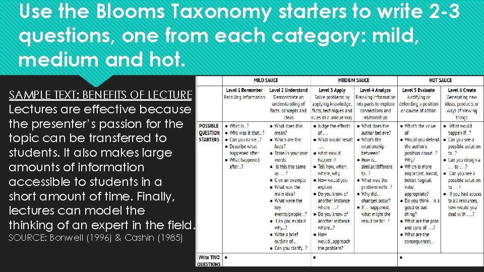 Use the Blooms Taxonomy starters to write 2 -3 questions, one from each category:
