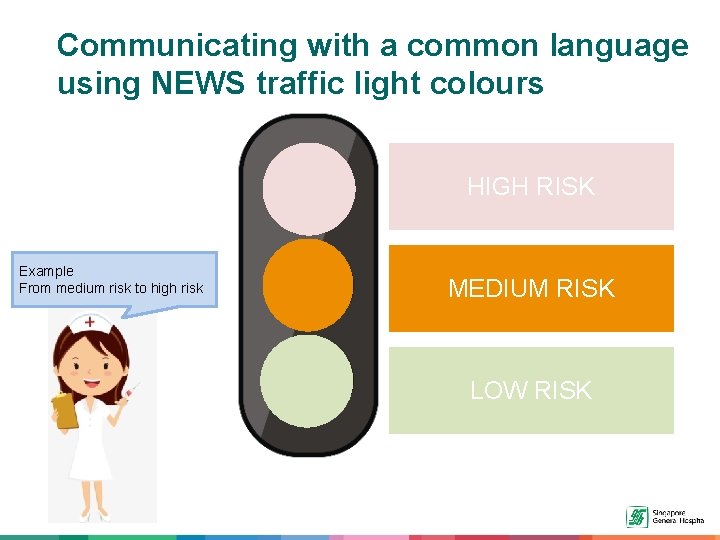 Communicating with a common language using NEWS traffic light colours HIGH RISK Example From
