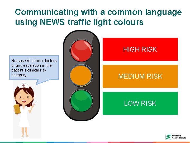 Communicating with a common language using NEWS traffic light colours HIGH RISK Nurses will