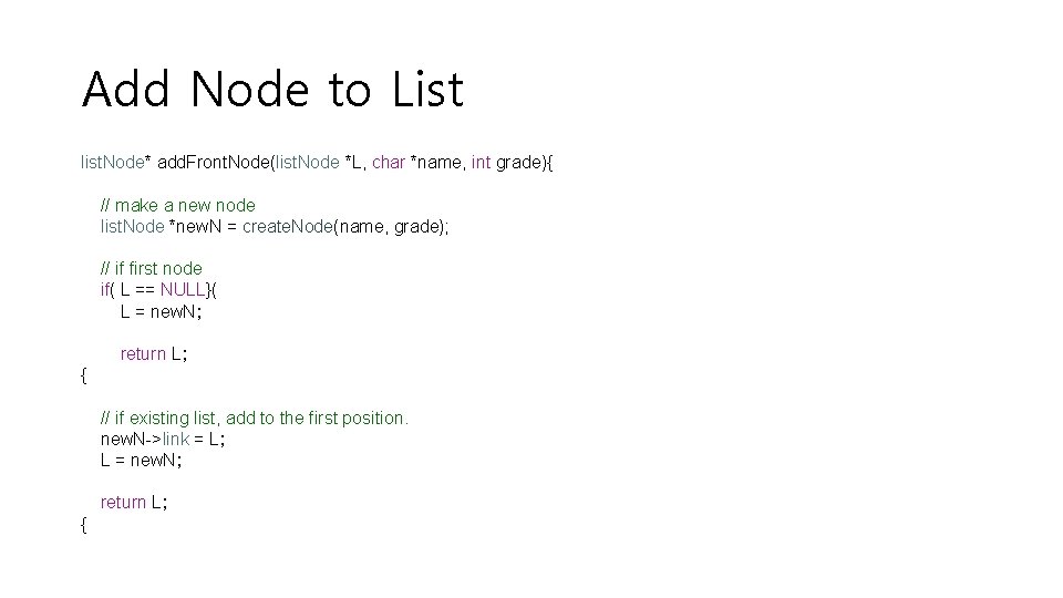 Add Node to List list. Node* add. Front. Node(list. Node *L, char *name, int