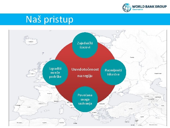 Naš pristup Zajednički izazovi Izgraditi mreže podrške Usredotočenost na regiju Povećana snaga sazivanja Razmijeniti