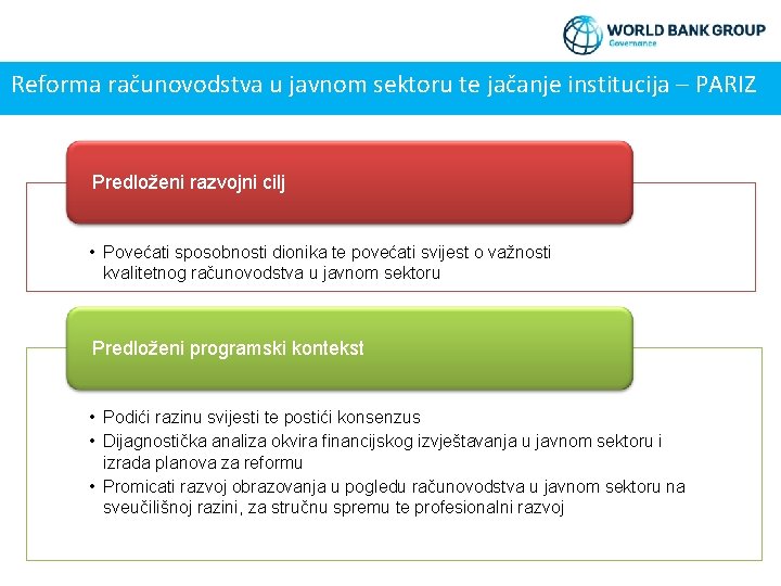 Reforma računovodstva u javnom sektoru te jačanje institucija – PARIZ Predloženi razvojni cilj •