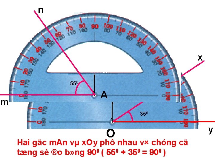 n x 550 m A 350 O Hai gãc m. An vµ x. Oy