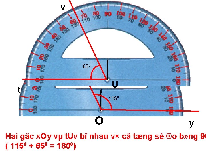 v x 650 U t 1150 O y Hai gãc x. Oy vµ t.