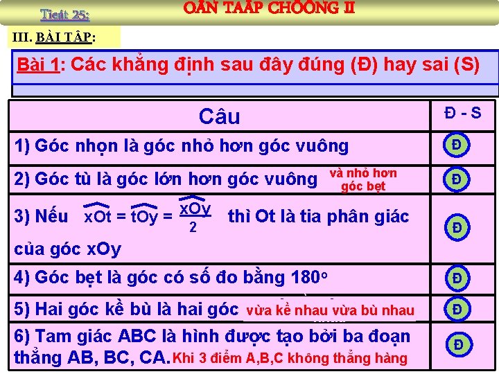 Tieát 25: O N TAÄP CHÖÔNG II III. BÀI TẬP: Bài 1: Các khẳng