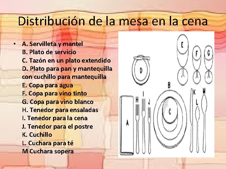 Distribución de la mesa en la cena • A. Servilleta y mantel B. Plato