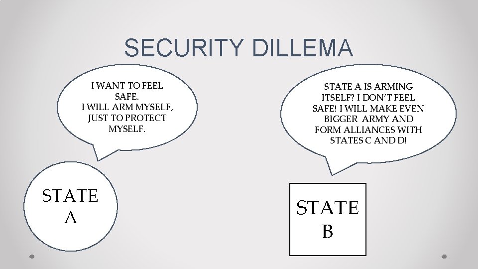SECURITY DILLEMA I WANT TO FEEL SAFE. I WILL ARM MYSELF, JUST TO PROTECT