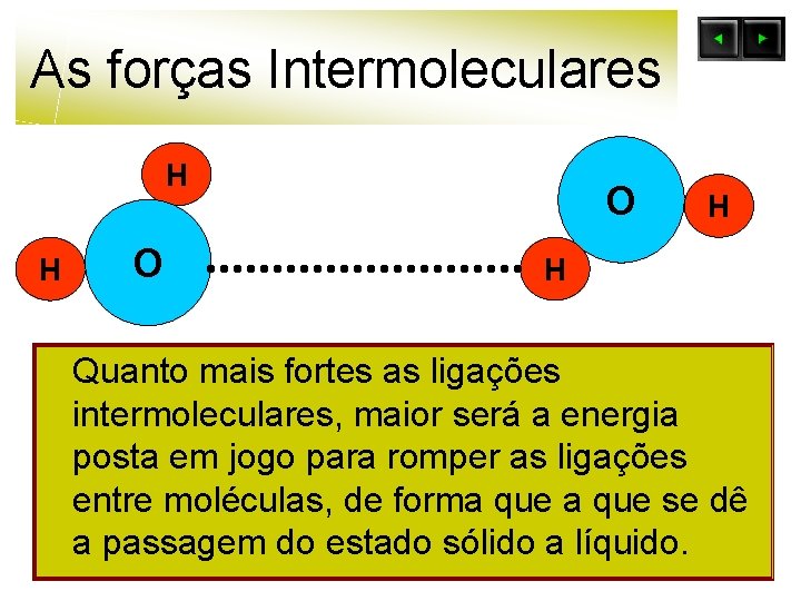 As forças Intermoleculares H H O O H H Quanto mais fortes as ligações