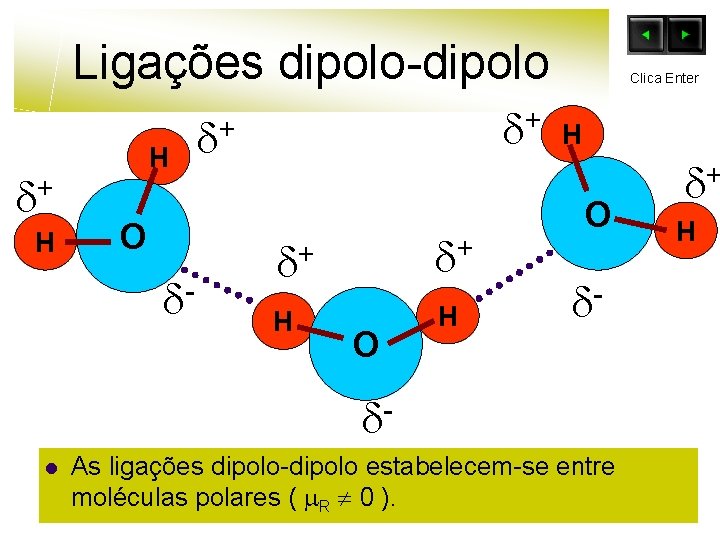 Ligações dipolo-dipolo + H H O - + + + + H H O
