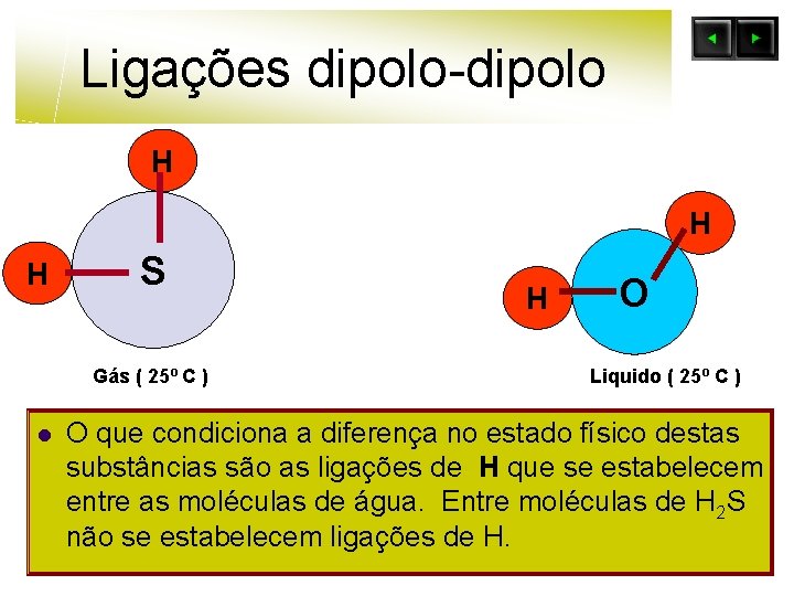 Ligações dipolo-dipolo H H H S Gás ( 25º C ) l H O