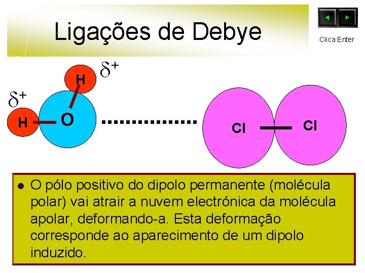 Ligações de Debye + H l H O Clica Enter + Cl Cl O