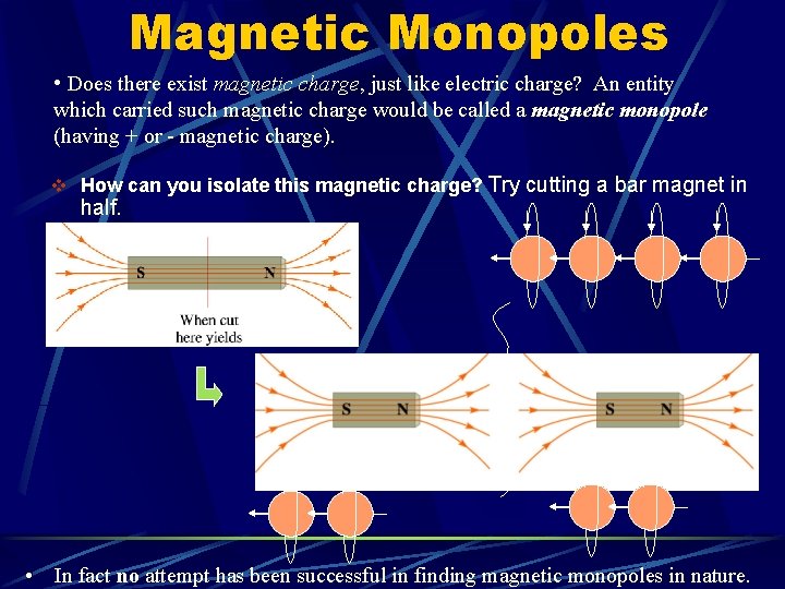 Magnetic Monopoles • Does there exist magnetic charge, just like electric charge? An entity