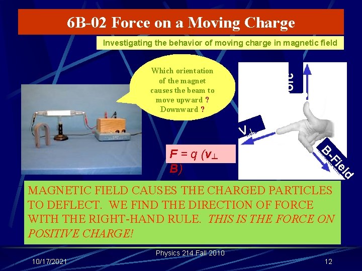 6 B-02 Force on a Moving Charge Investigating the behavior of moving charge in